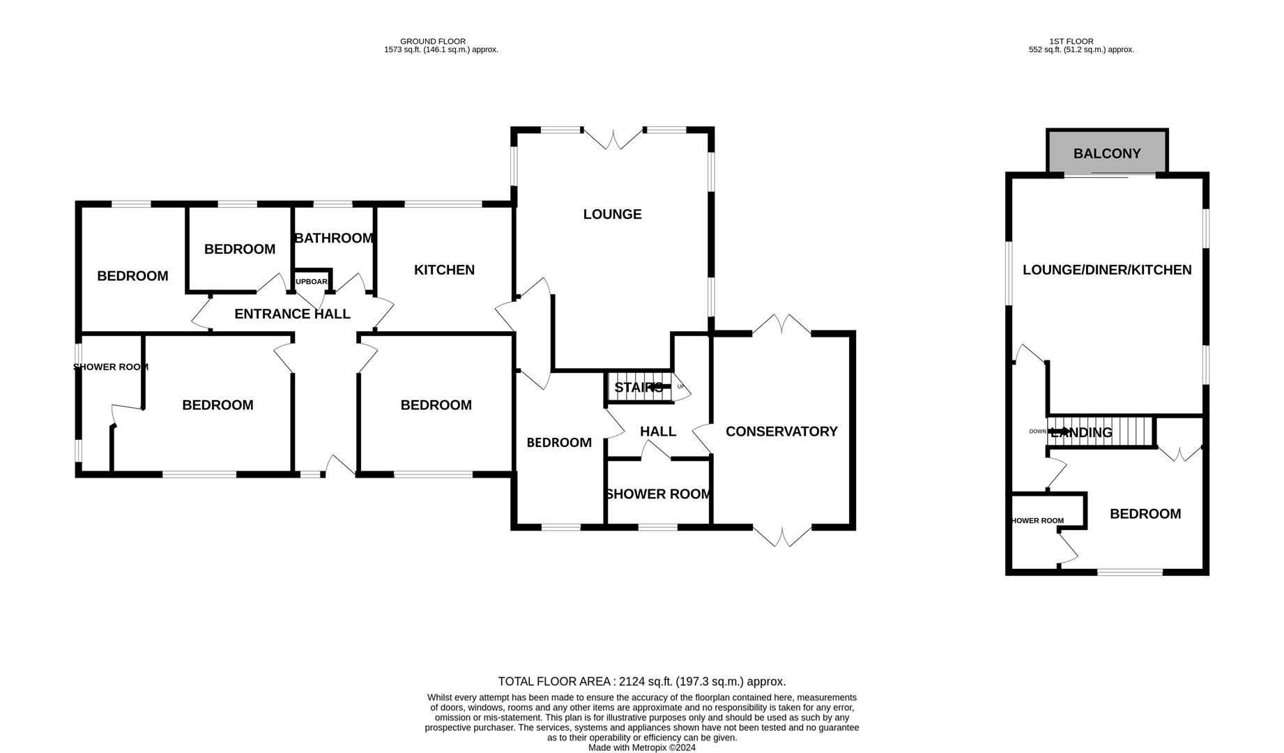 Humber View, Barton Street, AshbyCumFenby, Grimsby Joy Walker